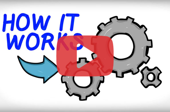 Uncle Harry's Appliance Wizard