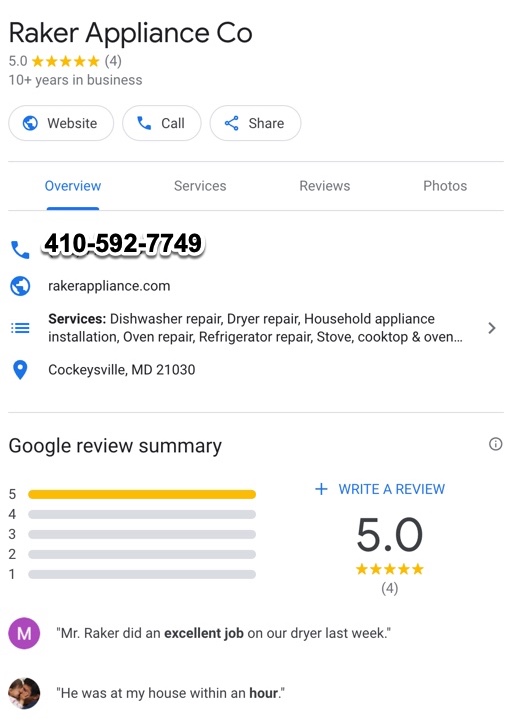 5 star Reviews